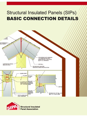 SIP Basic Connection Details